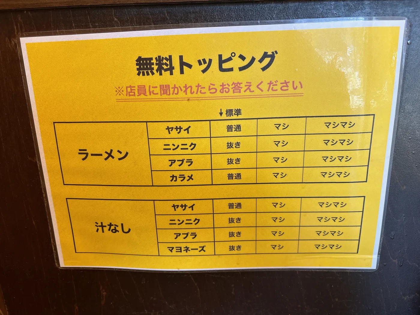 ラーメン つづきの無料トッピング表。ヤサイ・ニンニク・アブラ・カラメを普通/マシ/マシマシから選べる