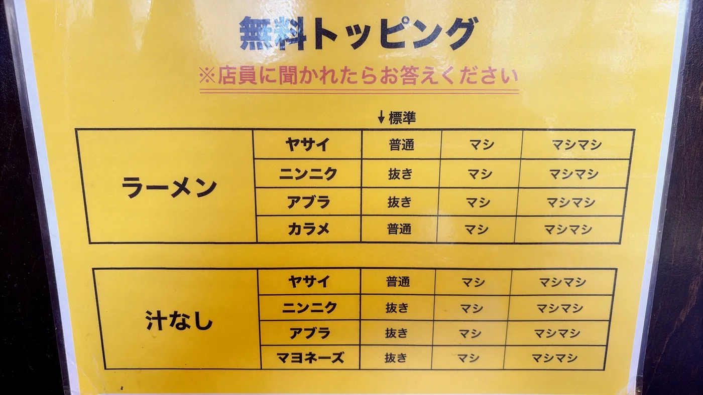 ラーメンつづきの無料トッピング案内。ヤサイ・ニンニク・アブラ・カラメの量を店員さんに聞かれたら答える方式